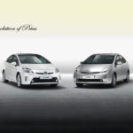 The Evolution of Toyota Prius: A Revolution in Hybrid Technology